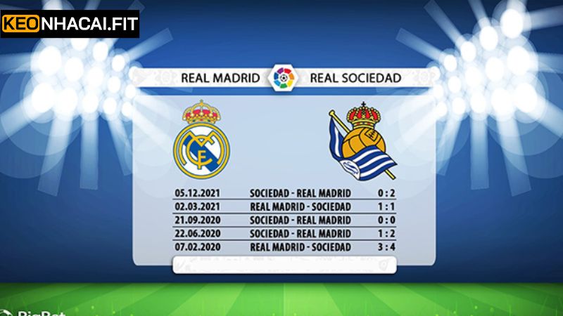 Soi kèo Real Madrid vs Sociedad về lịch sử đối đầu